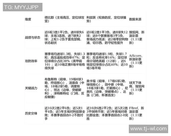 英格兰与威尔士比赛时间安排及赛事前瞻分析