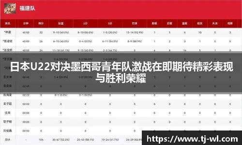日本U22对决墨西哥青年队激战在即期待精彩表现与胜利荣耀