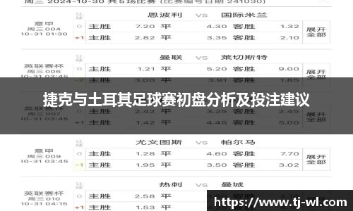 捷克与土耳其足球赛初盘分析及投注建议